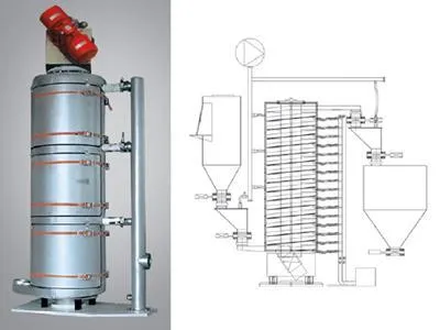 Industrial Vacuum Drying Machine