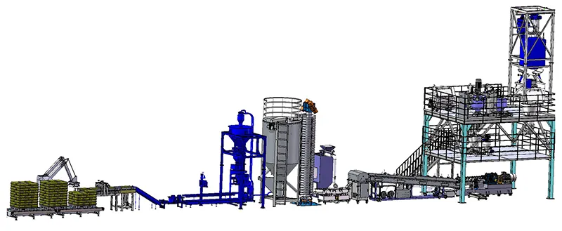 Automatic compounding Production Line