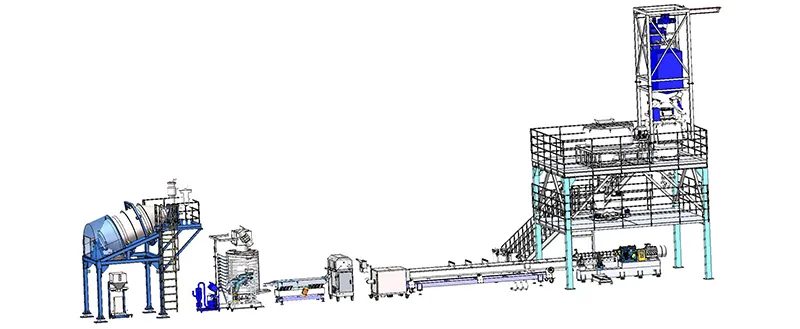 High Economic compounding Production Line